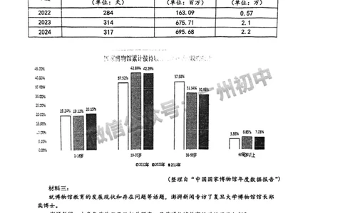 2025广东广雅中学中考二模语文试题_广州九上月考+期中+期末+一模二模+中考真题_2025中考二模