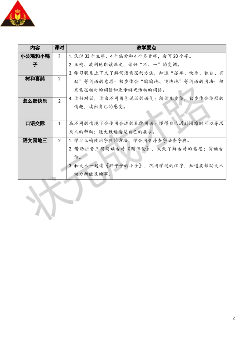 5小公鸡和小鸭子教案_一年级上下册资料_小学一年级学习资料-25年更新版_1-02、小学一年级语文下册_3-6-2-3、课件、讲义、教案_《状元大课堂教案》1b_第三单元