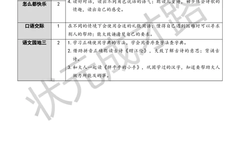 5小公鸡和小鸭子教案_一年级上下册资料_小学一年级学习资料-25年更新版_1-02、小学一年级语文下册_3-6-2-3、课件、讲义、教案_《状元大课堂教案》1b_第三单元