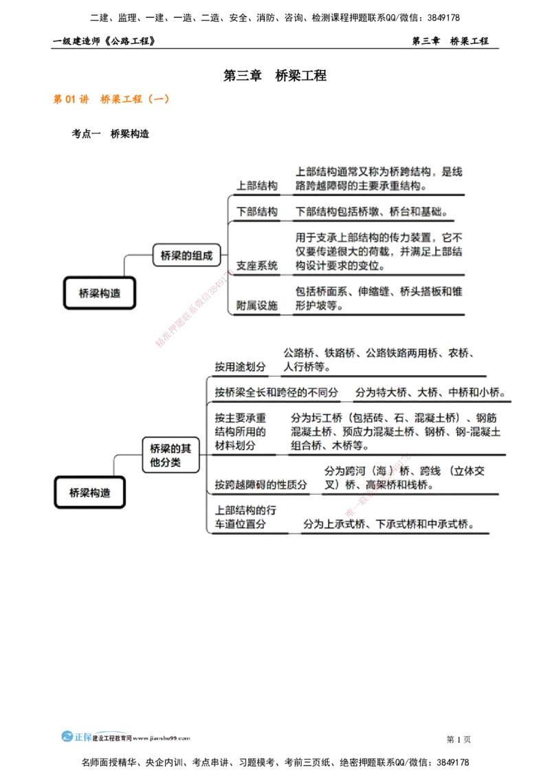 第三章　桥梁工程_2026年一级建造师_2026年一建公路_2025年一建公路SVIP_04-冲刺串讲✿考点强化✿小灶集训_30-公路《冲刺串讲班》宋卫东JG_讲义