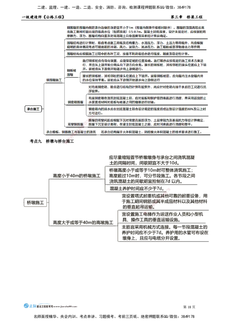 第三章　桥梁工程_2026年一级建造师_2026年一建公路_2025年一建公路SVIP_04-冲刺串讲✿考点强化✿小灶集训_30-公路《冲刺串讲班》宋卫东JG_讲义