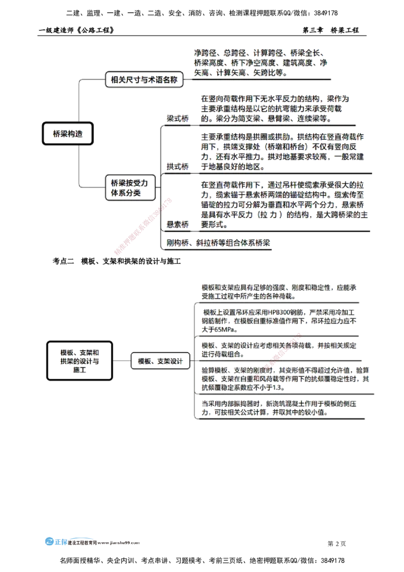 第三章　桥梁工程_2026年一级建造师_2026年一建公路_2025年一建公路SVIP_04-冲刺串讲✿考点强化✿小灶集训_30-公路《冲刺串讲班》宋卫东JG_讲义