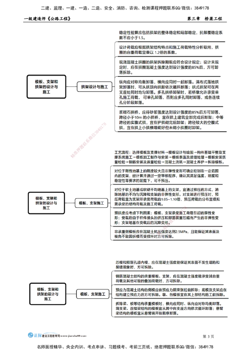 第三章　桥梁工程_2026年一级建造师_2026年一建公路_2025年一建公路SVIP_04-冲刺串讲✿考点强化✿小灶集训_30-公路《冲刺串讲班》宋卫东JG_讲义