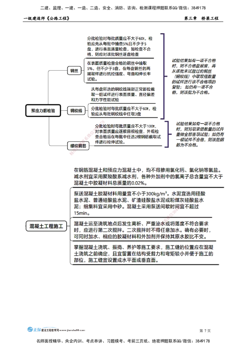 第三章　桥梁工程_2026年一级建造师_2026年一建公路_2025年一建公路SVIP_04-冲刺串讲✿考点强化✿小灶集训_30-公路《冲刺串讲班》宋卫东JG_讲义