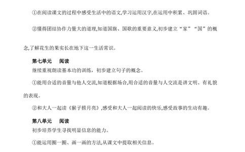 专题08课外阅读（专项训练）-（统编版&middot;2024秋）_一年级语文上册（统编版）_期末总复习