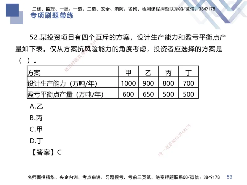 03.2025李理-专项刷题带练-经济3_2026年一级建造师_2026年一建经济_2025年一建经济SVIP_03-习题精析✿实战特训✿模考通关_44-经济《专项刷题带练》李理HX_讲义