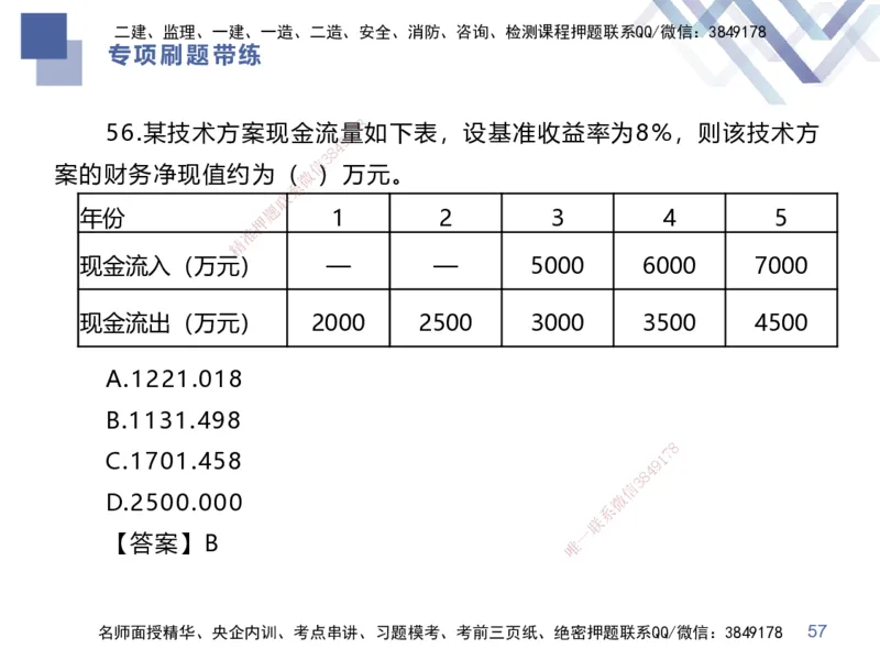 03.2025李理-专项刷题带练-经济3_2026年一级建造师_2026年一建经济_2025年一建经济SVIP_03-习题精析✿实战特训✿模考通关_44-经济《专项刷题带练》李理HX_讲义