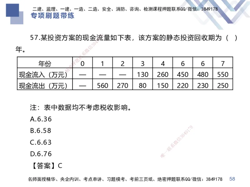 03.2025李理-专项刷题带练-经济3_2026年一级建造师_2026年一建经济_2025年一建经济SVIP_03-习题精析✿实战特训✿模考通关_44-经济《专项刷题带练》李理HX_讲义