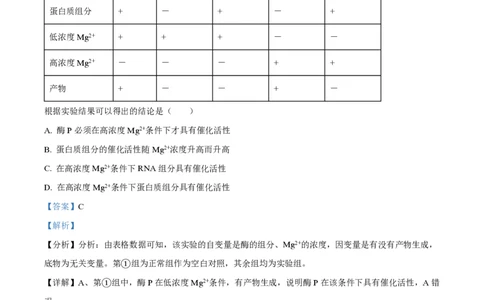 2022年高考生物试卷（全国乙卷）（解析卷）_生物历年高考真题_新&middot;PDF版2008-2025&middot;高考生物真题_生物（按省份分类）2008-2025_2008-2025&middot;（河南）生物高考真题
