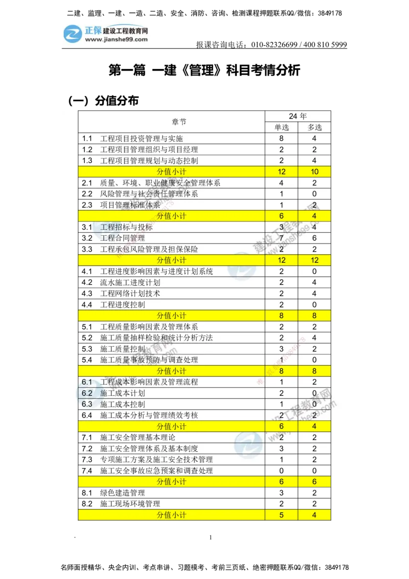 JG-管理-备考白皮书_2026年一级建造师_2026年一建管理_2025年一建管理SVIP_01-精华文档✿电子教材✿历年真题_13-管理《备考白皮书》JG