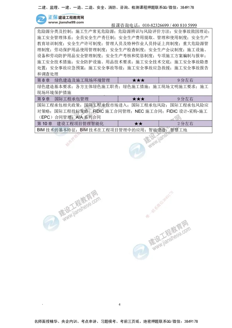 JG-管理-备考白皮书_2026年一级建造师_2026年一建管理_2025年一建管理SVIP_01-精华文档✿电子教材✿历年真题_13-管理《备考白皮书》JG