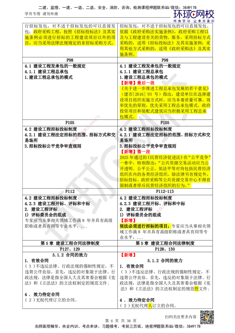 HQ-法规-26年教材对比分析-6%_2026年一建法规_2026年一建法规SVIP_01-精华文档✿电子教材✿历年真题_04-2026年一建法规-环球网校-教材对比明细
