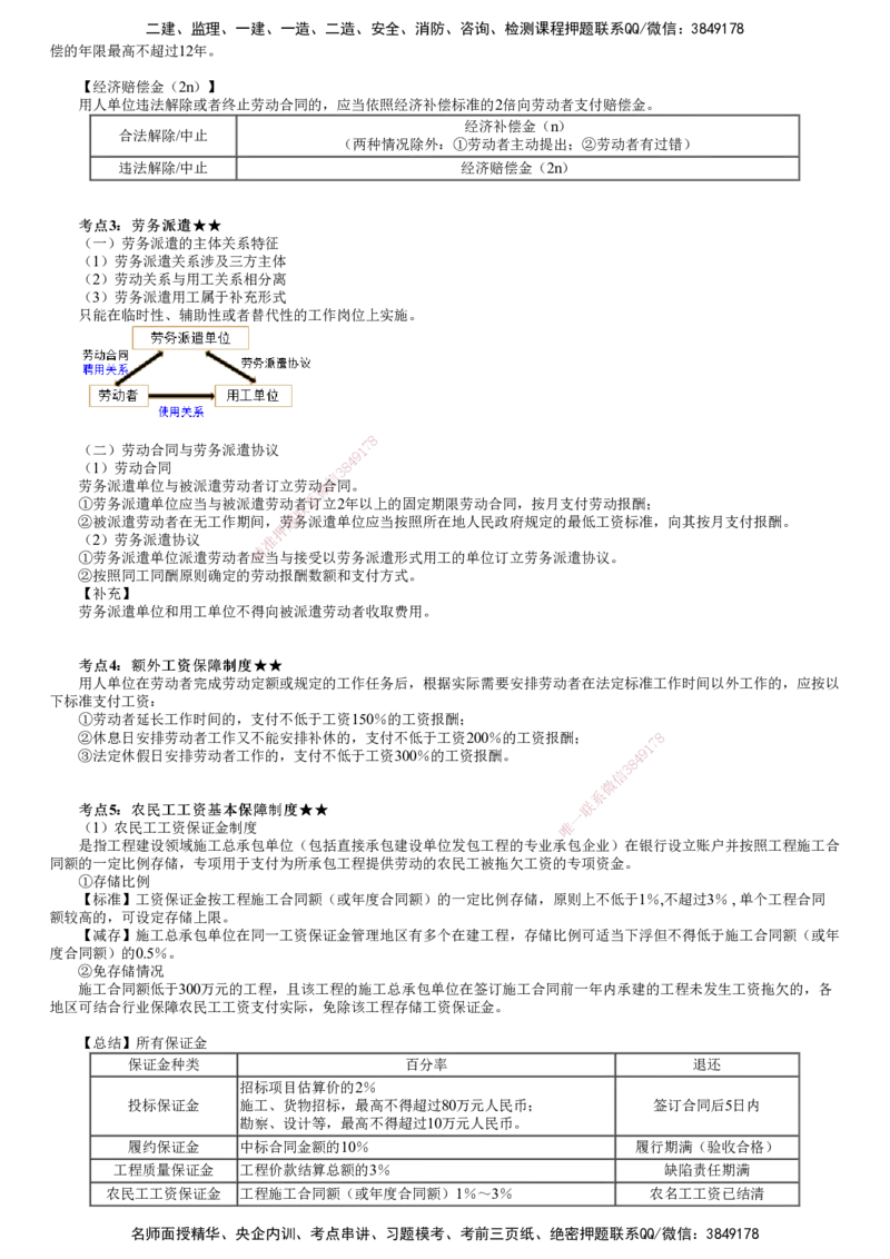 第01讲　建设工程劳动保障法律制度_2026年一建法规_2025年一建法规SVIP_04-冲刺串讲✿考点强化✿小灶集训_21-法规《冲刺串讲班》张小强JG_第九章　建设工程劳动保障法律制度