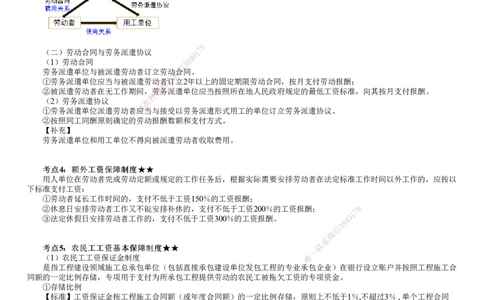 第01讲　建设工程劳动保障法律制度_2026年一建法规_2025年一建法规SVIP_04-冲刺串讲✿考点强化✿小灶集训_21-法规《冲刺串讲班》张小强JG_第九章　建设工程劳动保障法律制度