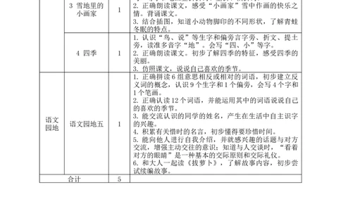 第五单元（单元解读）-（统编版&middot;2024秋）_一年级语文上册（统编版）_单元解读