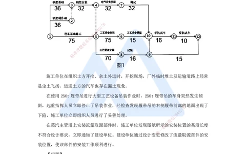 卷二（12）案例题1_2026年一级建造师_2026年一建机电_2025年一建机电SVIP_04-冲刺串讲✿考点强化✿小灶集训_66-机电《名师仿真带练》朱培浩HX_讲义