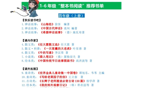 菜单1：四年级&ldquo;每日阅读打卡表&rdquo;（郭学萍）_2025国庆节特色创意作业_2024国庆节特色创意语文作业设计_四上国庆节&ldquo;作业菜单&rdquo;（郭学萍）