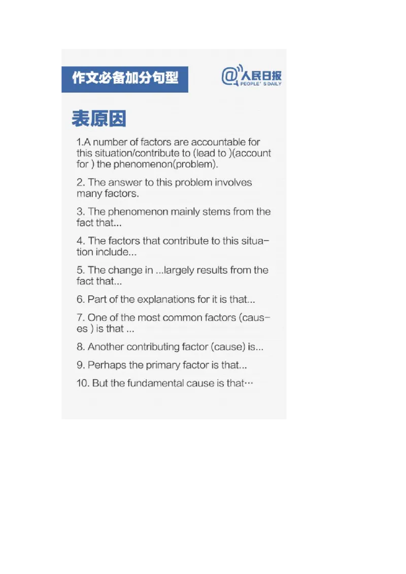 四六级写作提分锦囊_大学英语四级+六级_四六级作文模板+单词