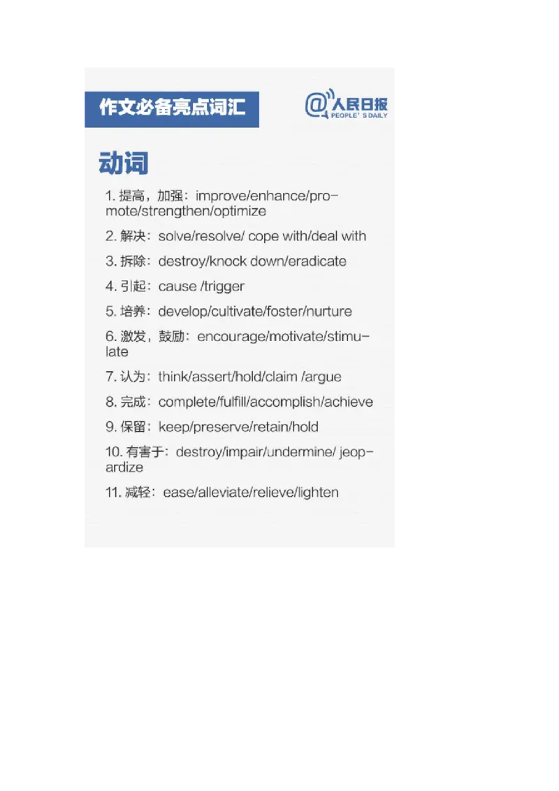 四六级写作提分锦囊_大学英语四级+六级_四六级作文模板+单词