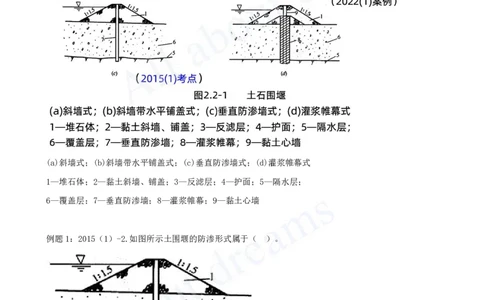 2025-22-第1篇-第2章-2.2-导流建筑物及基坑排水_2026年一级建造师_2026年一建水利_2025年一建水利SVIP_02-基础精讲✿高端面授✿深度强化_12-水利《天一精讲班》李想KL_讲义