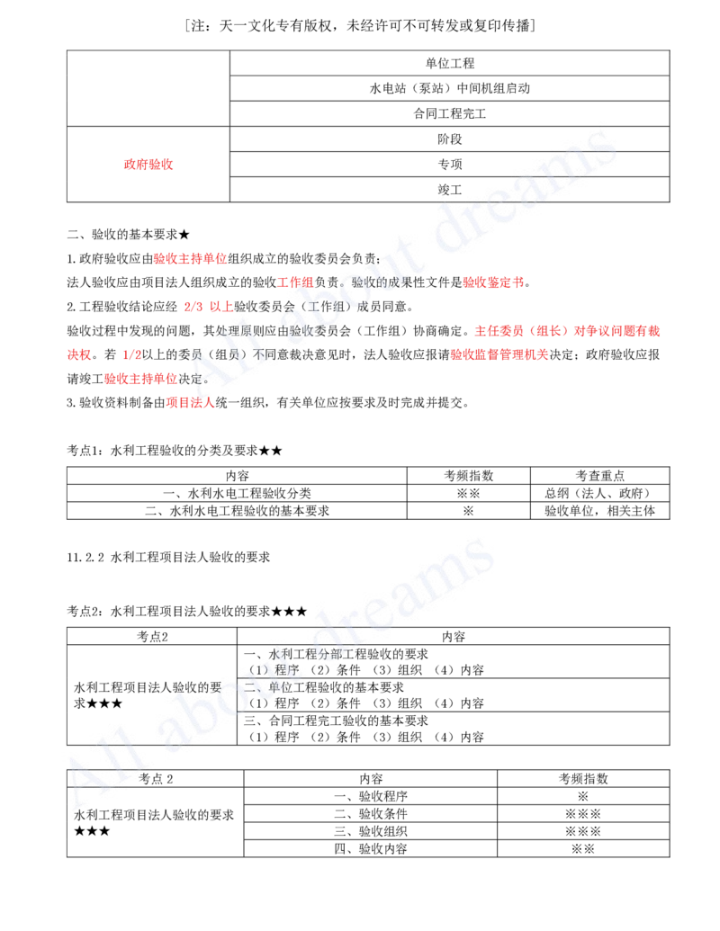 2025-37-第3篇-第11章-11.2-水利工程验收（一）_2026年一级建造师_2026年一建水利_2025年一建水利SVIP_02-基础精讲✿高端面授✿深度强化_12-水利《天一精讲班》李想、王欣KL_王欣_讲义