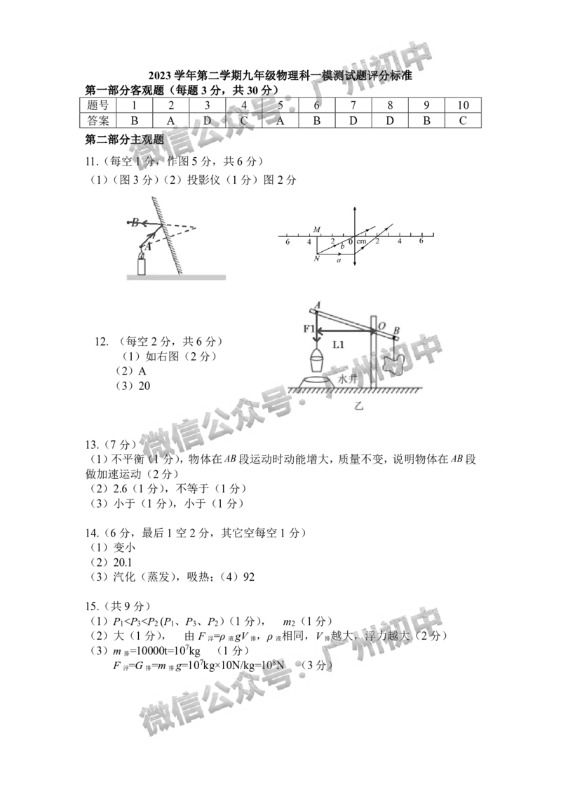 2024番禺区中考一模物理试题答案解析_广州九上月考+期中+期末+一模二模+中考真题_广州2024年中考一模_番禺区