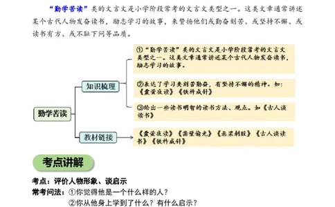 专题6勤学苦读小学语文小古文专项训练（教师版）-22页_一年级语文下册（统编版）_小古文_2024年秋季念念不忘版