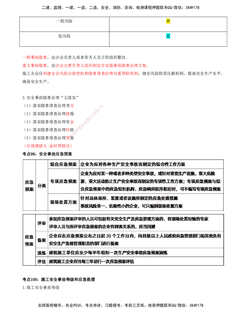 打印版-（8月2日+8月3日）王少杰-一建-管理-考前集训(1)_2026年一级建造师_2026年一建管理_2025年一建管理SVIP_04-冲刺串讲✿考点强化✿小灶集训_26-管理《考前集训班》王少杰CSW