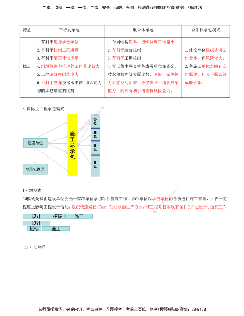 打印版-（8月2日+8月3日）王少杰-一建-管理-考前集训(1)_2026年一级建造师_2026年一建管理_2025年一建管理SVIP_04-冲刺串讲✿考点强化✿小灶集训_26-管理《考前集训班》王少杰CSW