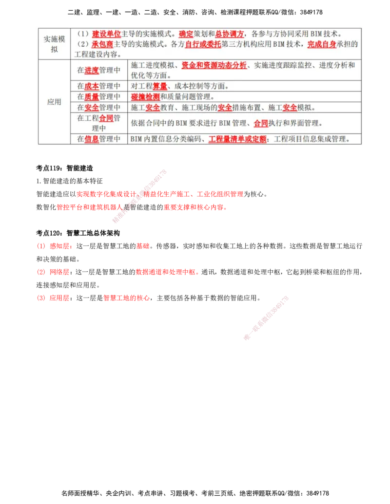 打印版-（8月2日+8月3日）王少杰-一建-管理-考前集训(1)_2026年一级建造师_2026年一建管理_2025年一建管理SVIP_04-冲刺串讲✿考点强化✿小灶集训_26-管理《考前集训班》王少杰CSW