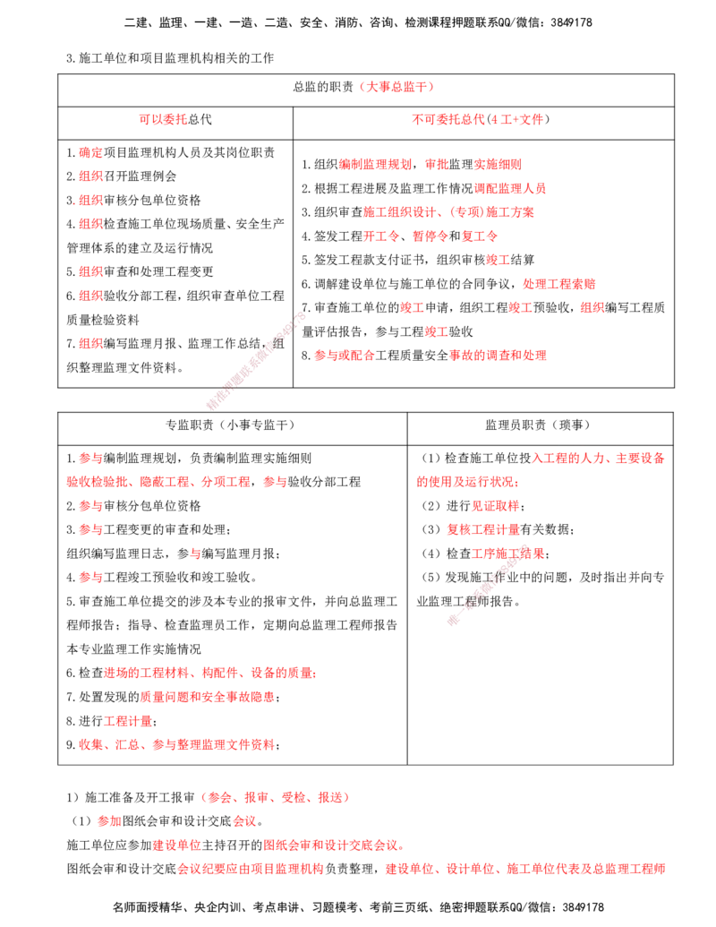 打印版-（8月2日+8月3日）王少杰-一建-管理-考前集训(1)_2026年一级建造师_2026年一建管理_2025年一建管理SVIP_04-冲刺串讲✿考点强化✿小灶集训_26-管理《考前集训班》王少杰CSW