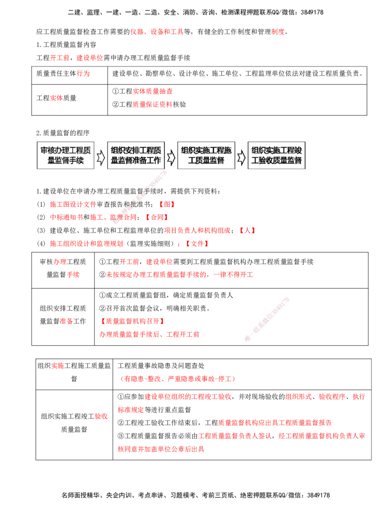 打印版-（8月2日+8月3日）王少杰-一建-管理-考前集训(1)_2026年一级建造师_2026年一建管理_2025年一建管理SVIP_04-冲刺串讲✿考点强化✿小灶集训_26-管理《考前集训班》王少杰CSW