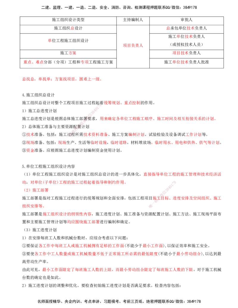 打印版-（8月2日+8月3日）王少杰-一建-管理-考前集训(1)_2026年一级建造师_2026年一建管理_2025年一建管理SVIP_04-冲刺串讲✿考点强化✿小灶集训_26-管理《考前集训班》王少杰CSW