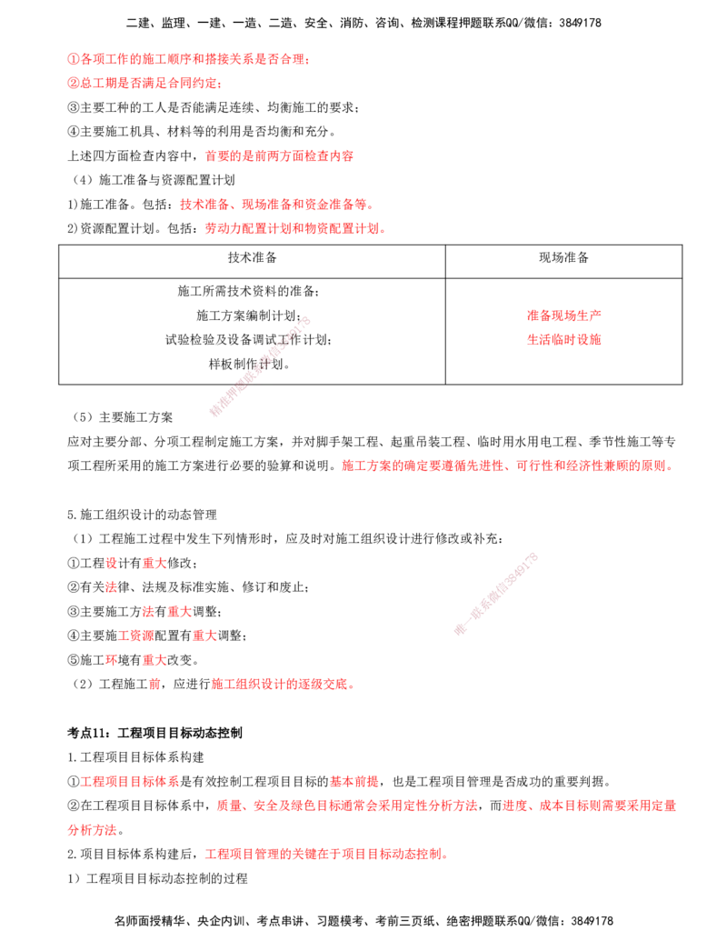 打印版-（8月2日+8月3日）王少杰-一建-管理-考前集训(1)_2026年一级建造师_2026年一建管理_2025年一建管理SVIP_04-冲刺串讲✿考点强化✿小灶集训_26-管理《考前集训班》王少杰CSW
