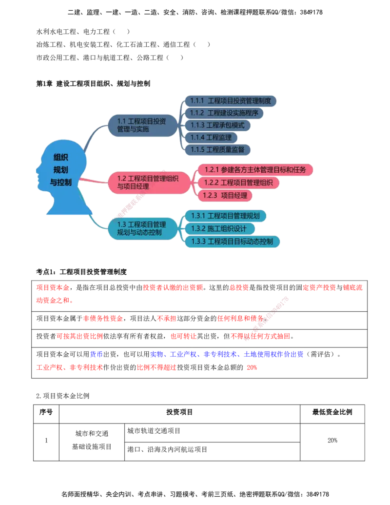 打印版-（8月2日+8月3日）王少杰-一建-管理-考前集训(1)_2026年一级建造师_2026年一建管理_2025年一建管理SVIP_04-冲刺串讲✿考点强化✿小灶集训_26-管理《考前集训班》王少杰CSW