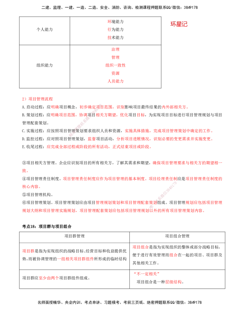 打印版-（8月2日+8月3日）王少杰-一建-管理-考前集训(1)_2026年一级建造师_2026年一建管理_2025年一建管理SVIP_04-冲刺串讲✿考点强化✿小灶集训_26-管理《考前集训班》王少杰CSW