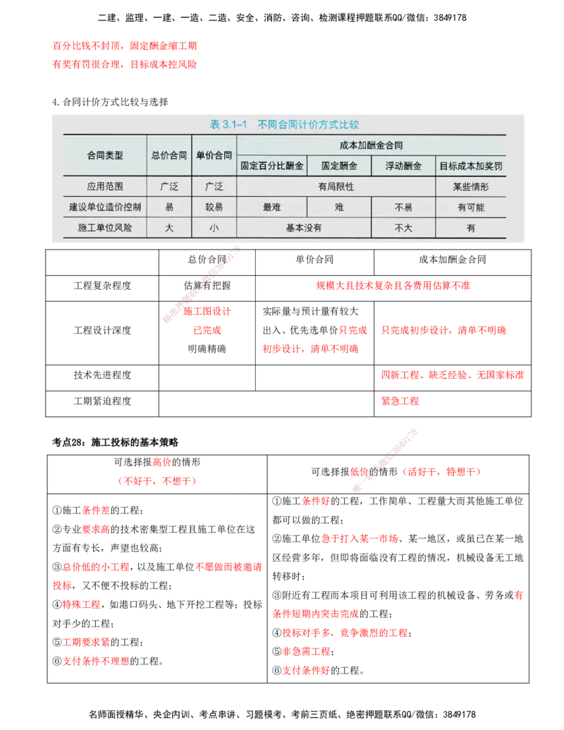 打印版-（8月2日+8月3日）王少杰-一建-管理-考前集训(1)_2026年一级建造师_2026年一建管理_2025年一建管理SVIP_04-冲刺串讲✿考点强化✿小灶集训_26-管理《考前集训班》王少杰CSW