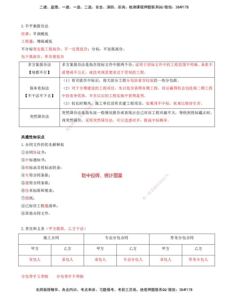 打印版-（8月2日+8月3日）王少杰-一建-管理-考前集训(1)_2026年一级建造师_2026年一建管理_2025年一建管理SVIP_04-冲刺串讲✿考点强化✿小灶集训_26-管理《考前集训班》王少杰CSW