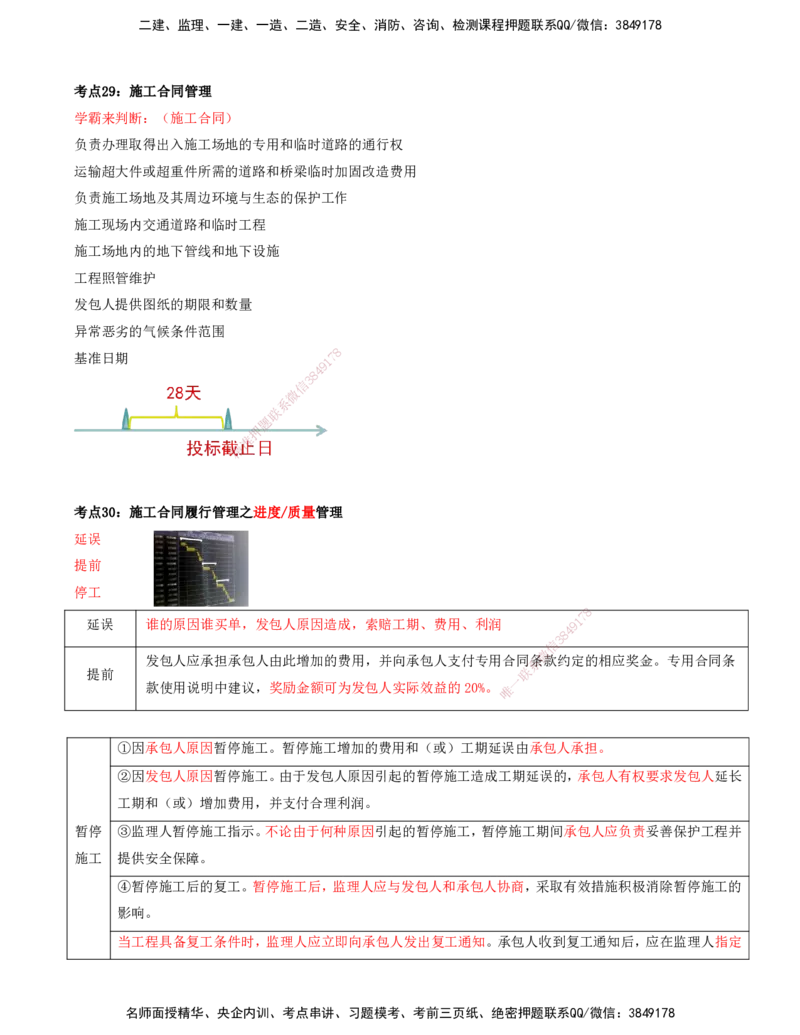 打印版-（8月2日+8月3日）王少杰-一建-管理-考前集训(1)_2026年一级建造师_2026年一建管理_2025年一建管理SVIP_04-冲刺串讲✿考点强化✿小灶集训_26-管理《考前集训班》王少杰CSW