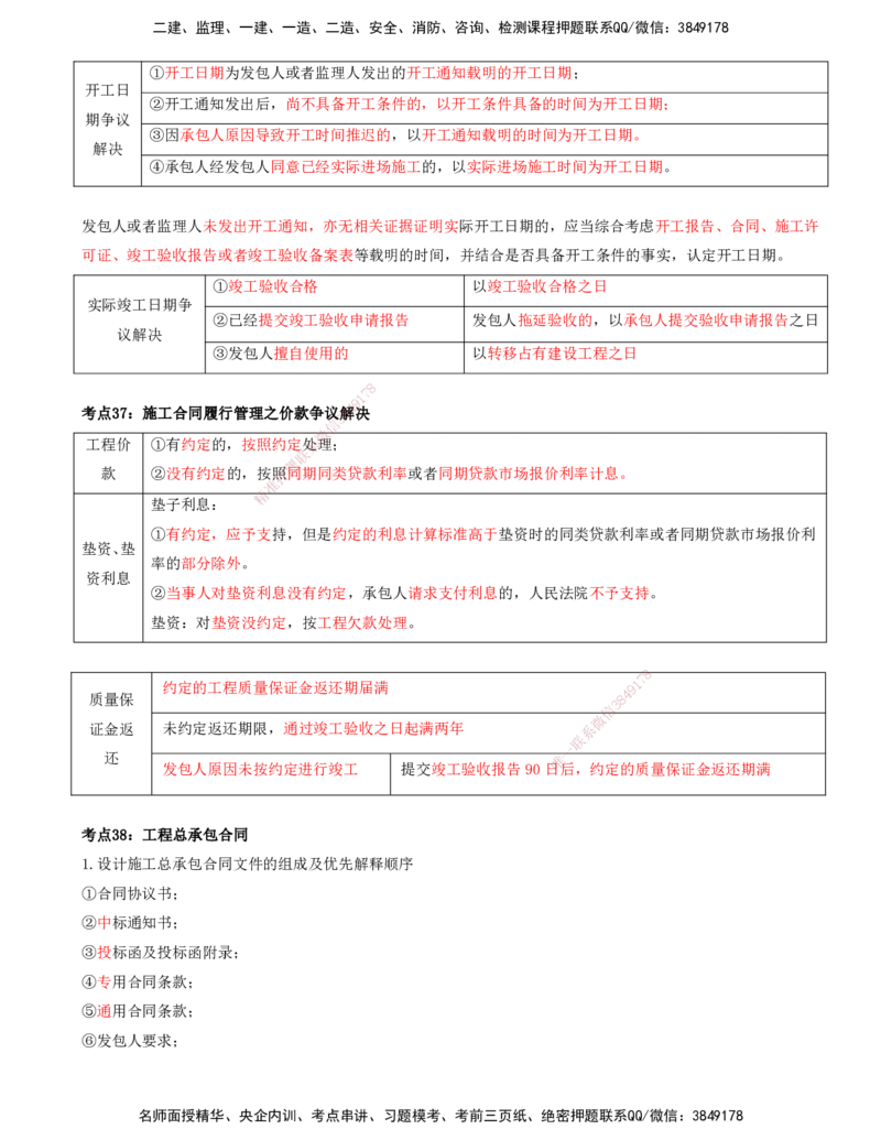 打印版-（8月2日+8月3日）王少杰-一建-管理-考前集训(1)_2026年一级建造师_2026年一建管理_2025年一建管理SVIP_04-冲刺串讲✿考点强化✿小灶集训_26-管理《考前集训班》王少杰CSW