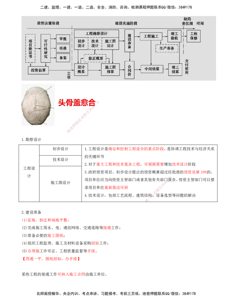 打印版-（8月2日+8月3日）王少杰-一建-管理-考前集训(1)_2026年一级建造师_2026年一建管理_2025年一建管理SVIP_04-冲刺串讲✿考点强化✿小灶集训_26-管理《考前集训班》王少杰CSW