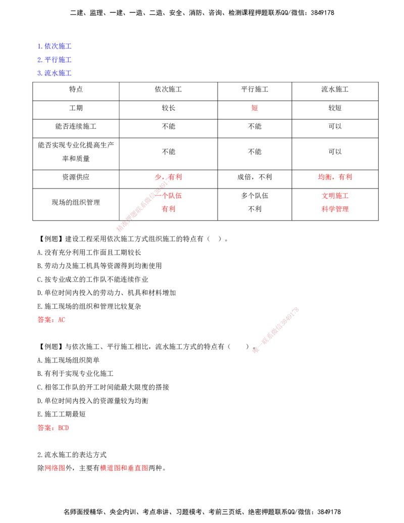 打印版-（8月2日+8月3日）王少杰-一建-管理-考前集训(1)_2026年一级建造师_2026年一建管理_2025年一建管理SVIP_04-冲刺串讲✿考点强化✿小灶集训_26-管理《考前集训班》王少杰CSW