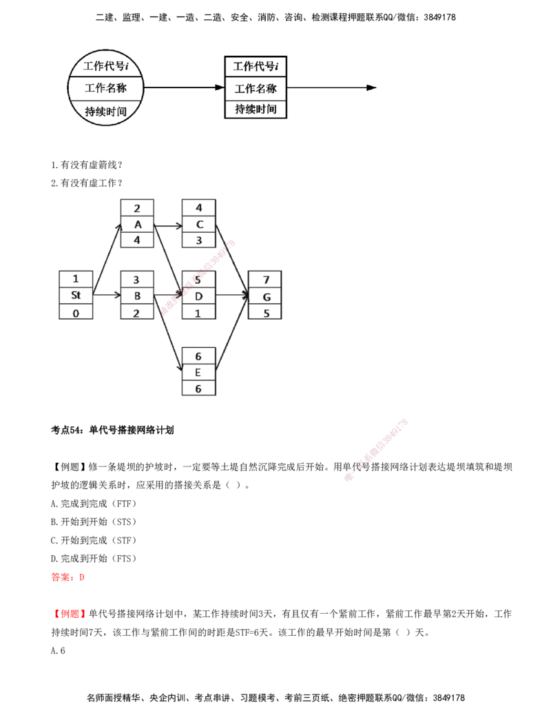 打印版-（8月2日+8月3日）王少杰-一建-管理-考前集训(1)_2026年一级建造师_2026年一建管理_2025年一建管理SVIP_04-冲刺串讲✿考点强化✿小灶集训_26-管理《考前集训班》王少杰CSW