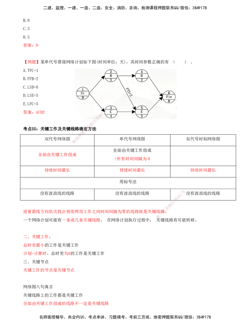 打印版-（8月2日+8月3日）王少杰-一建-管理-考前集训(1)_2026年一级建造师_2026年一建管理_2025年一建管理SVIP_04-冲刺串讲✿考点强化✿小灶集训_26-管理《考前集训班》王少杰CSW