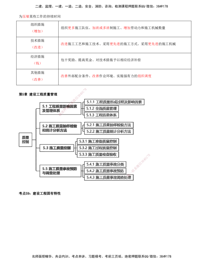 打印版-（8月2日+8月3日）王少杰-一建-管理-考前集训(1)_2026年一级建造师_2026年一建管理_2025年一建管理SVIP_04-冲刺串讲✿考点强化✿小灶集训_26-管理《考前集训班》王少杰CSW