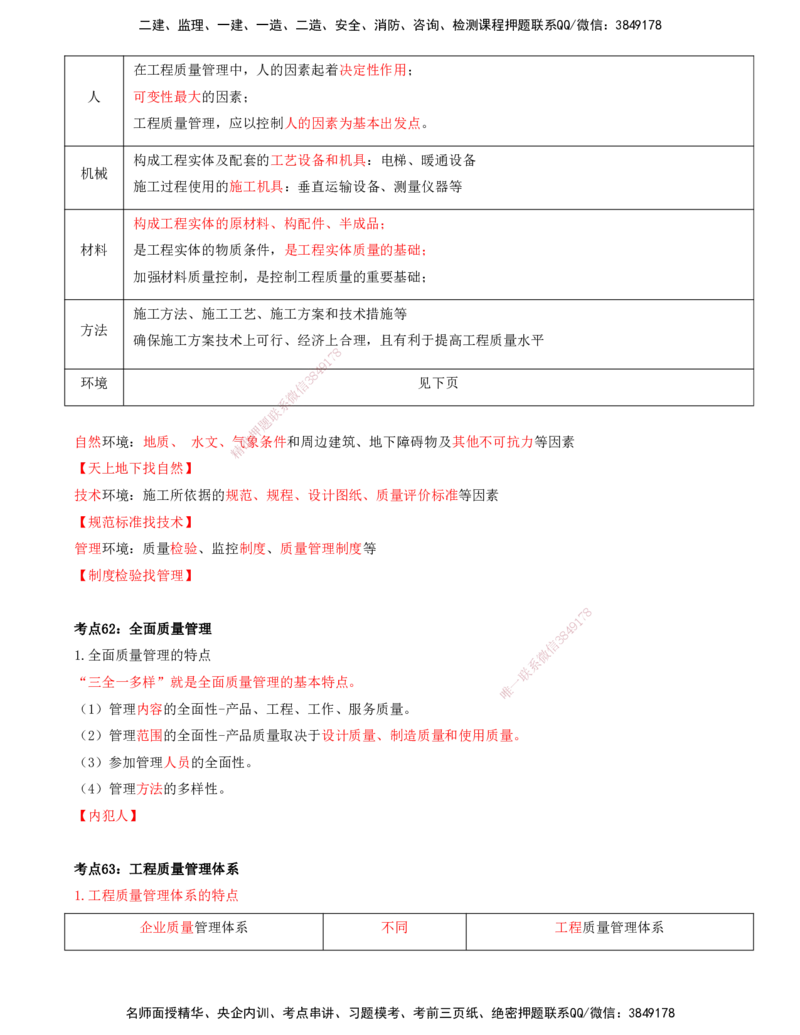 打印版-（8月2日+8月3日）王少杰-一建-管理-考前集训(1)_2026年一级建造师_2026年一建管理_2025年一建管理SVIP_04-冲刺串讲✿考点强化✿小灶集训_26-管理《考前集训班》王少杰CSW