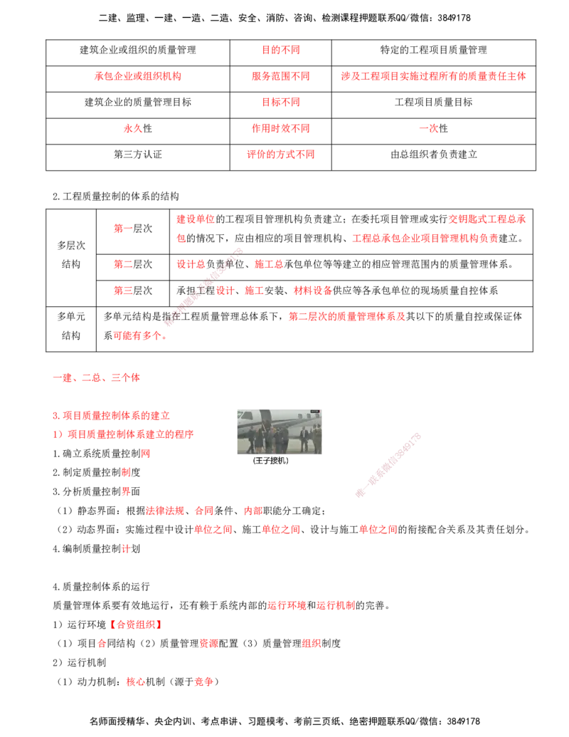 打印版-（8月2日+8月3日）王少杰-一建-管理-考前集训(1)_2026年一级建造师_2026年一建管理_2025年一建管理SVIP_04-冲刺串讲✿考点强化✿小灶集训_26-管理《考前集训班》王少杰CSW