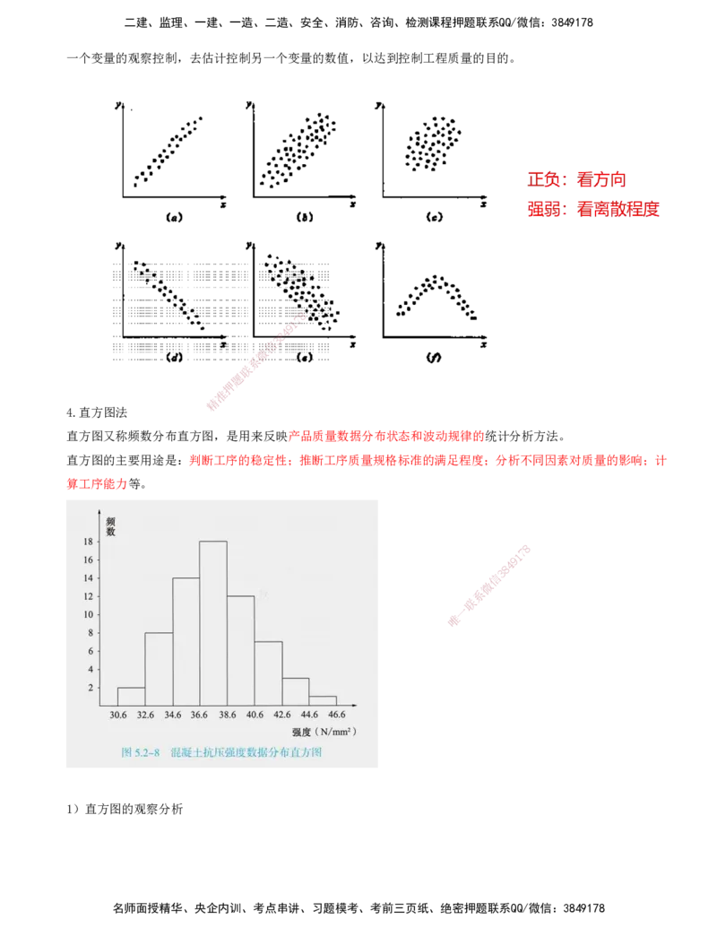 打印版-（8月2日+8月3日）王少杰-一建-管理-考前集训(1)_2026年一级建造师_2026年一建管理_2025年一建管理SVIP_04-冲刺串讲✿考点强化✿小灶集训_26-管理《考前集训班》王少杰CSW