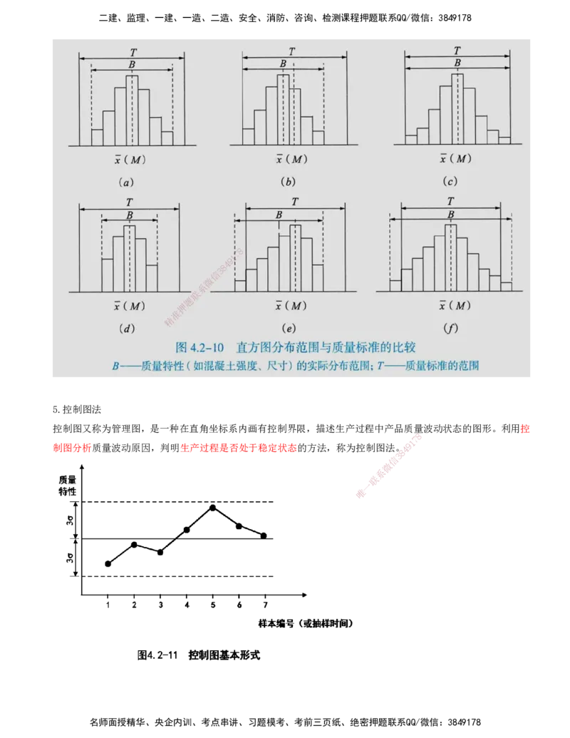 打印版-（8月2日+8月3日）王少杰-一建-管理-考前集训(1)_2026年一级建造师_2026年一建管理_2025年一建管理SVIP_04-冲刺串讲✿考点强化✿小灶集训_26-管理《考前集训班》王少杰CSW