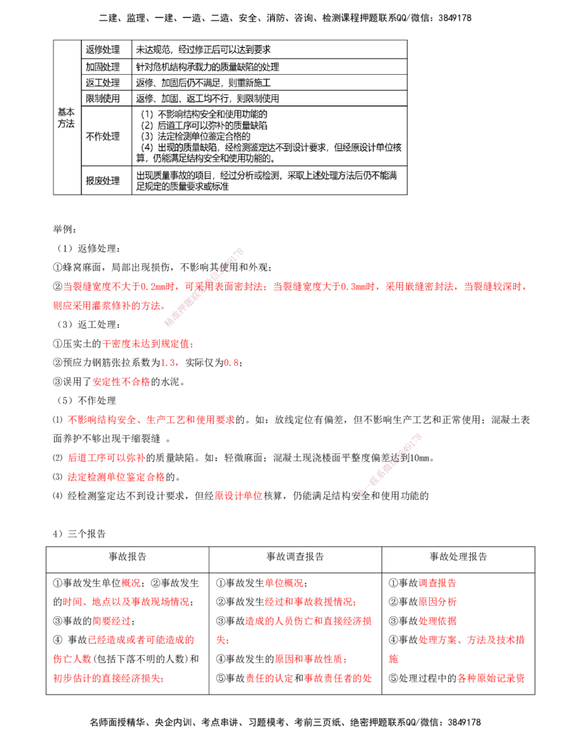 打印版-（8月2日+8月3日）王少杰-一建-管理-考前集训(1)_2026年一级建造师_2026年一建管理_2025年一建管理SVIP_04-冲刺串讲✿考点强化✿小灶集训_26-管理《考前集训班》王少杰CSW
